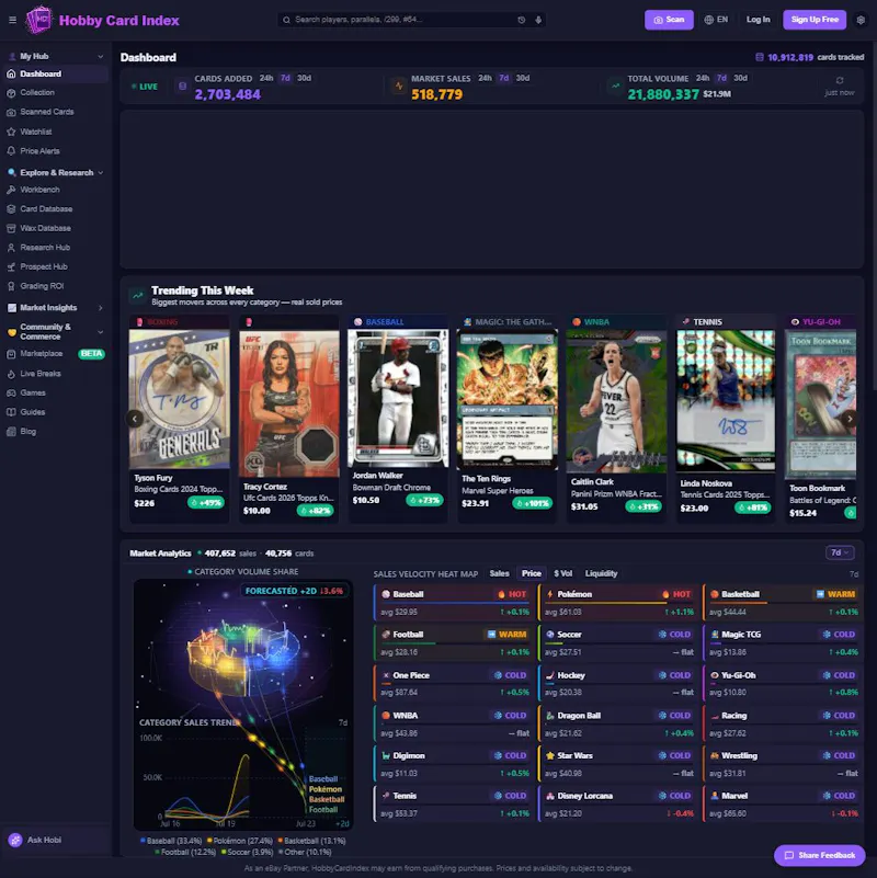 Hobby Card Index screenshot 2