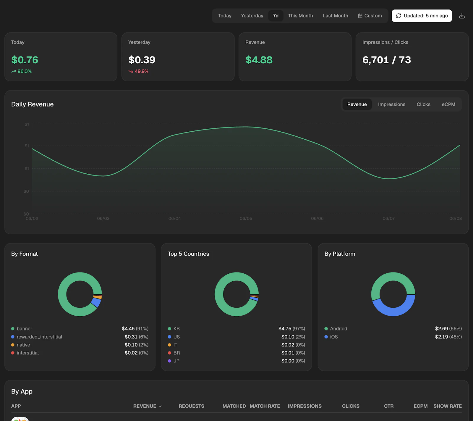 Opseer screenshot 5