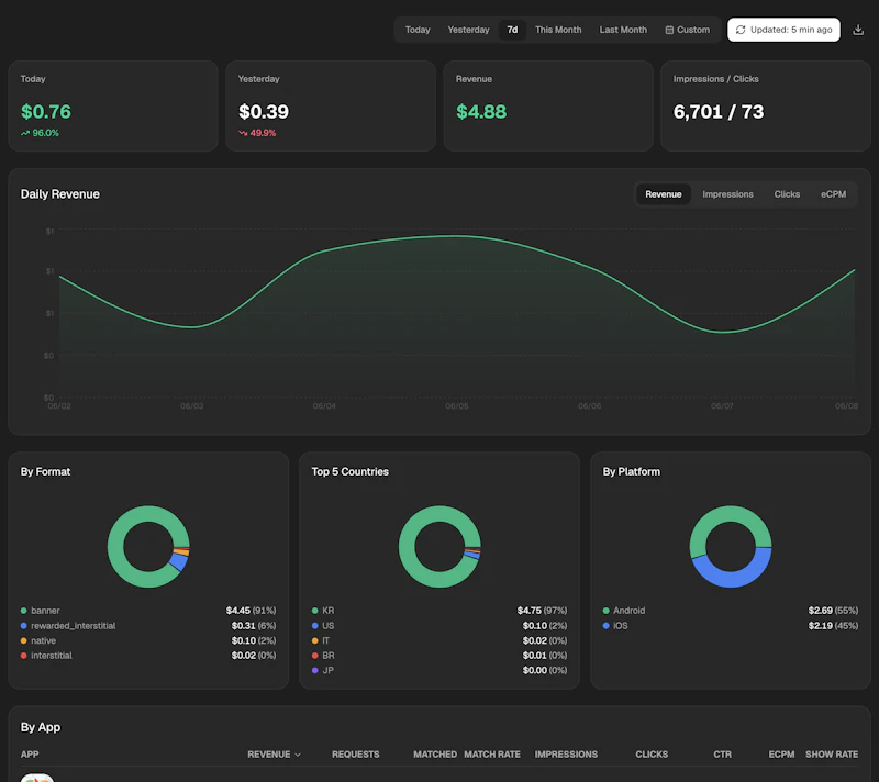 Opseer screenshot 5