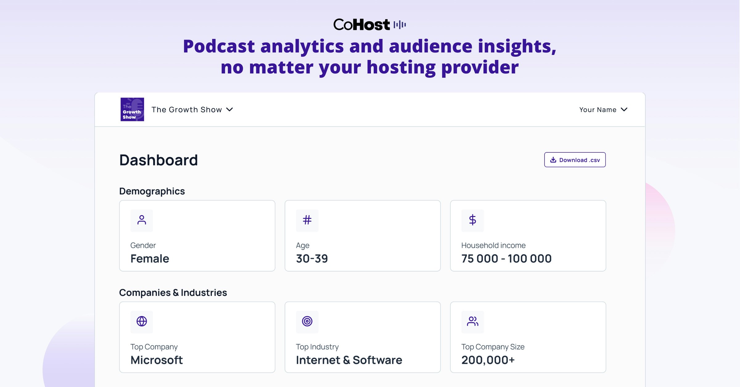 Co -Host: Prefixo de análise de podcast media 1