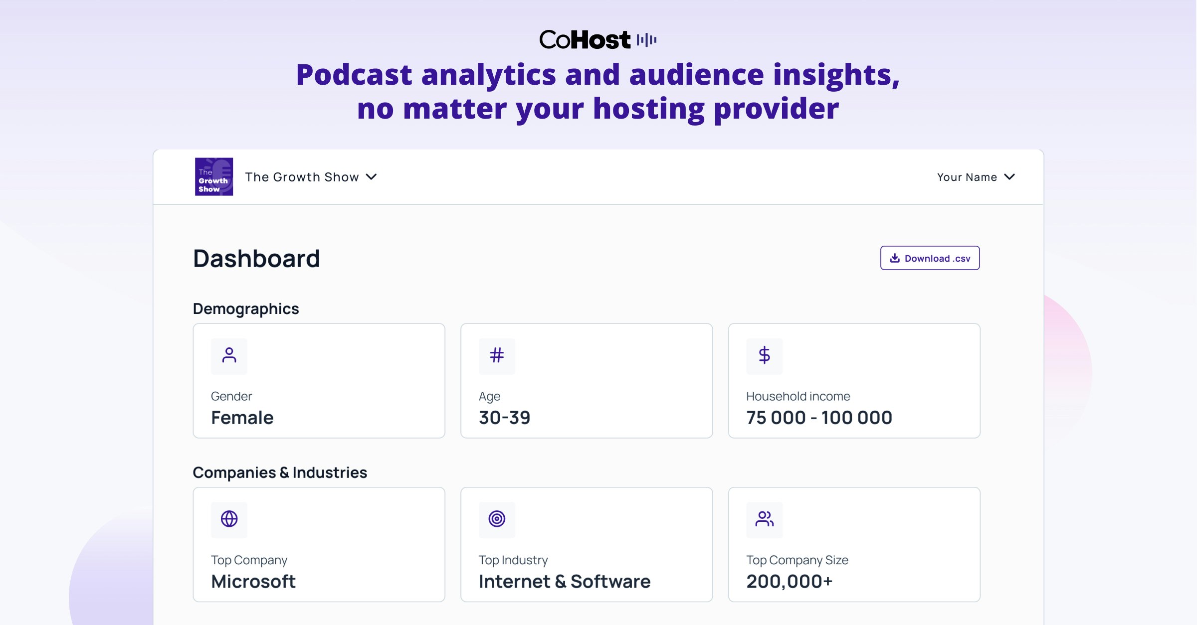 startuptile CoHost: Podcast Analytics Prefix-Podcast analytics and audience insights for brands