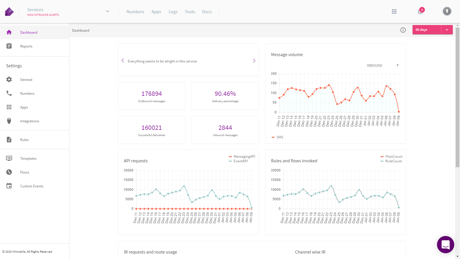 IMIconnect gallery image