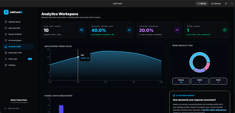 JobTrackIQ screenshot 3