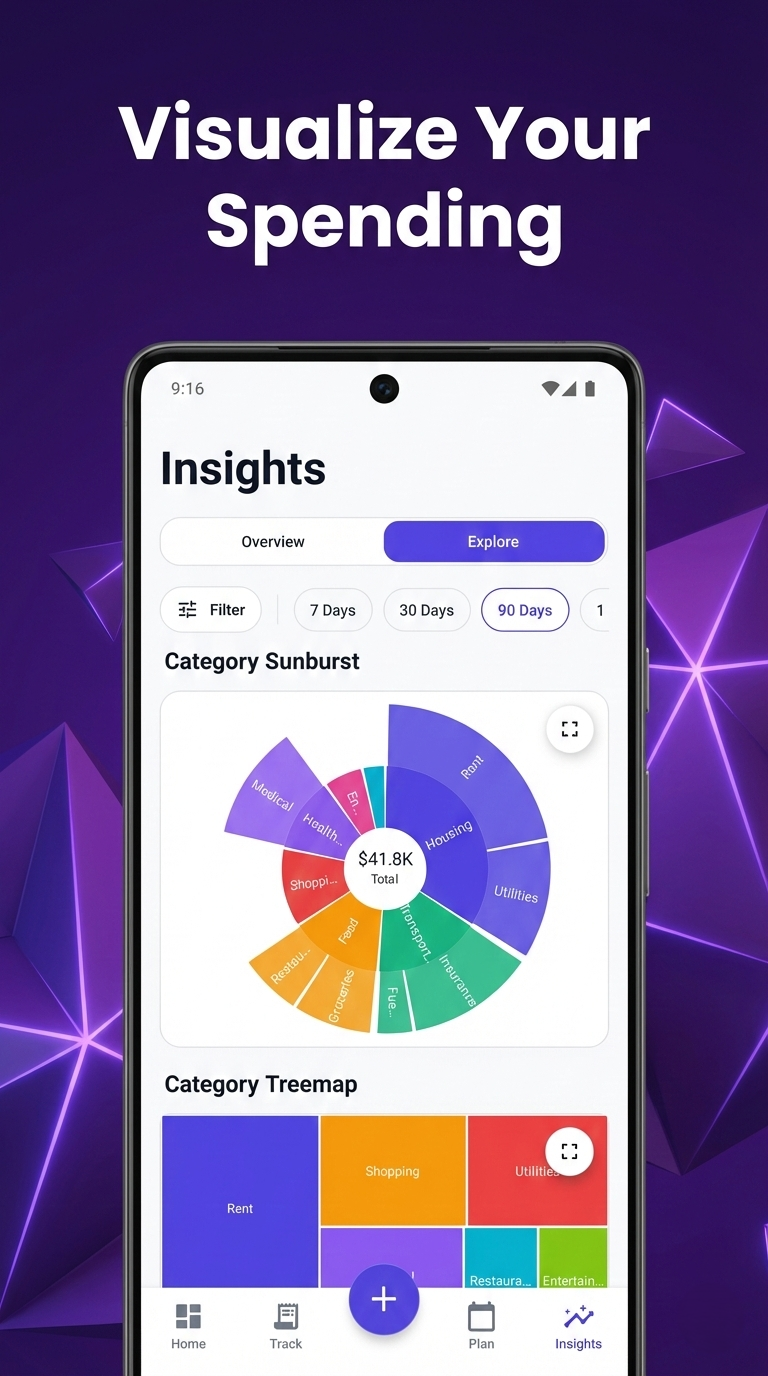 Prosperae - Main product screenshot demonstrating key features and user interface