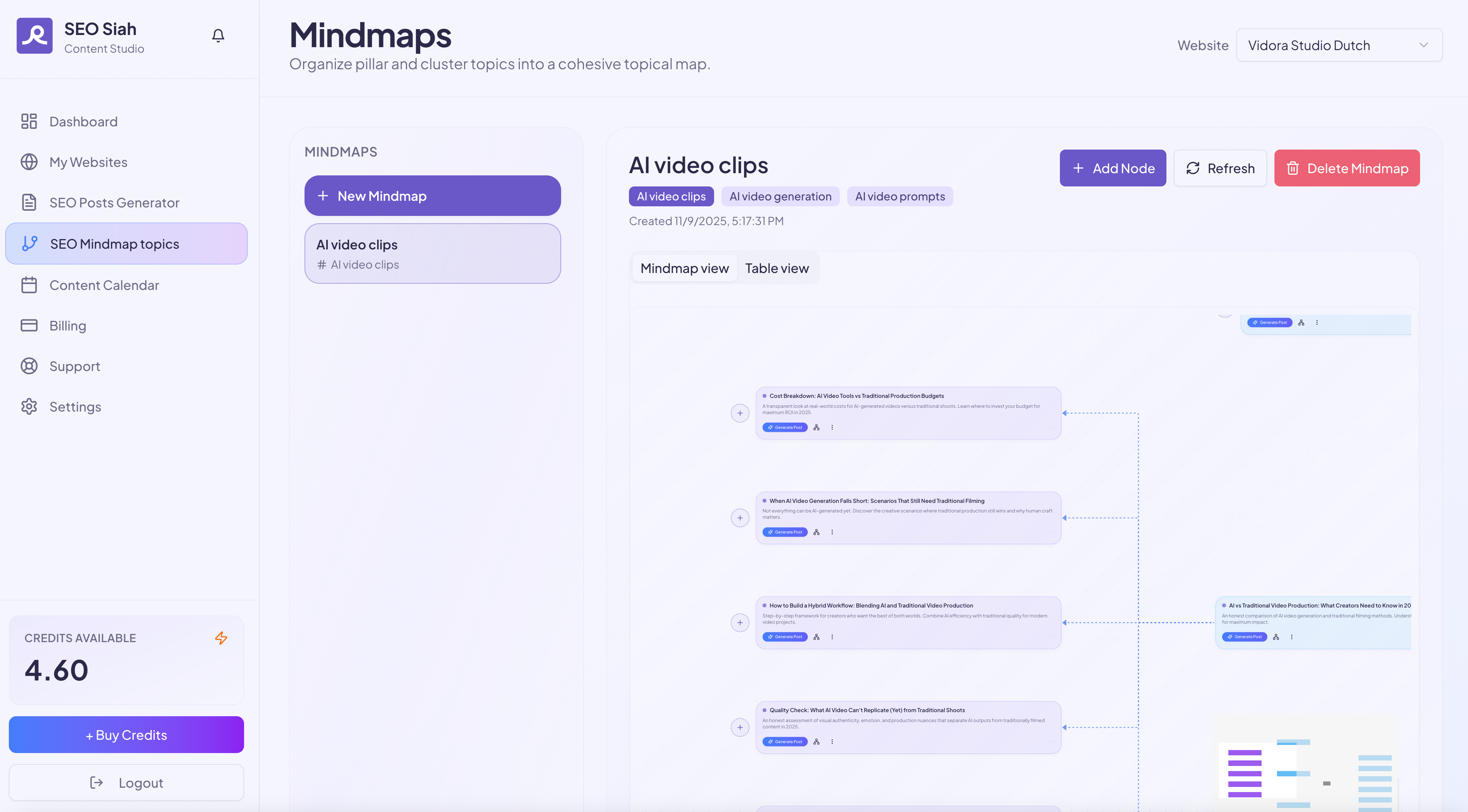 SEO Siah gallery image