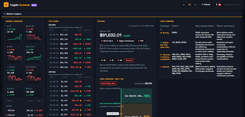 AiTraderView screenshot 11