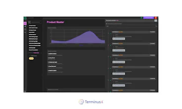 TerminusDB gallery image