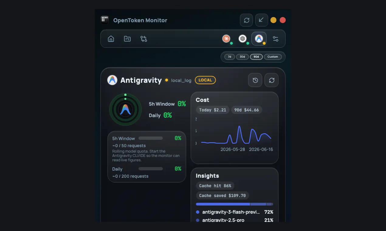 OpenToken Monitor gallery image