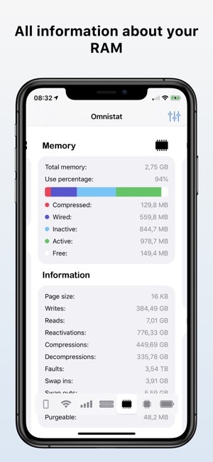 Omnistat 2 gallery image