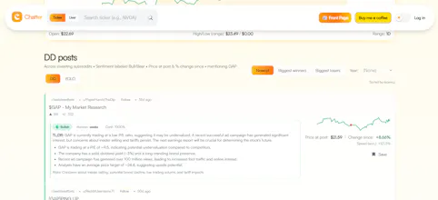 Chatter gallery image