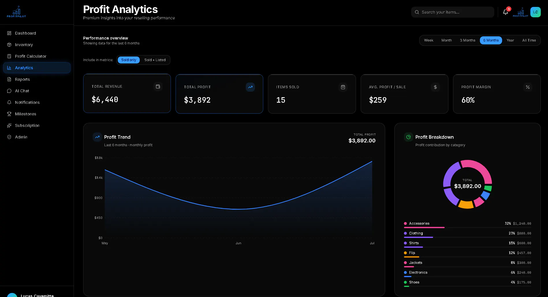 Profit Pilot Track every flip. gallery image