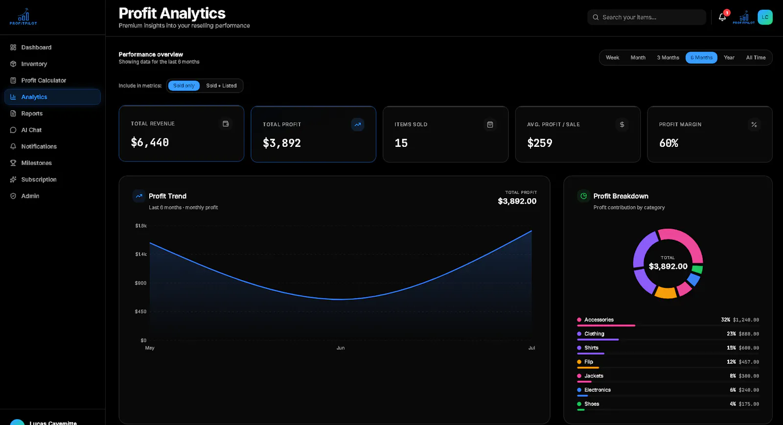 Profit Pilot Track every flip. screenshot 2