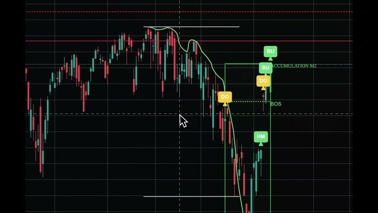 VaultCharts gallery image
