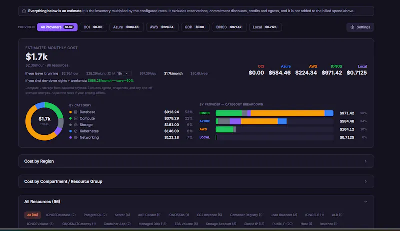 Control Cloud screenshot 4
