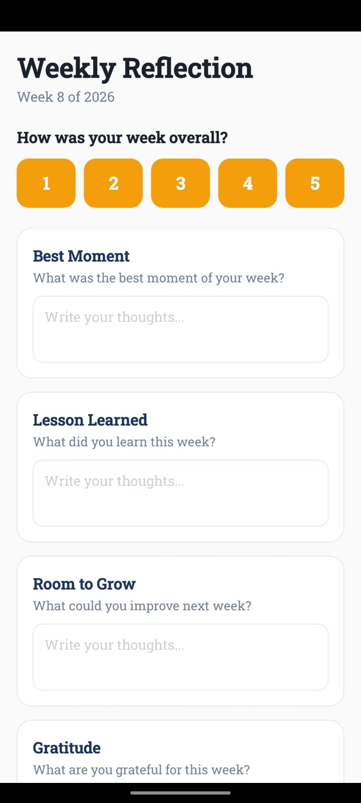 Life Weeks  gallery image