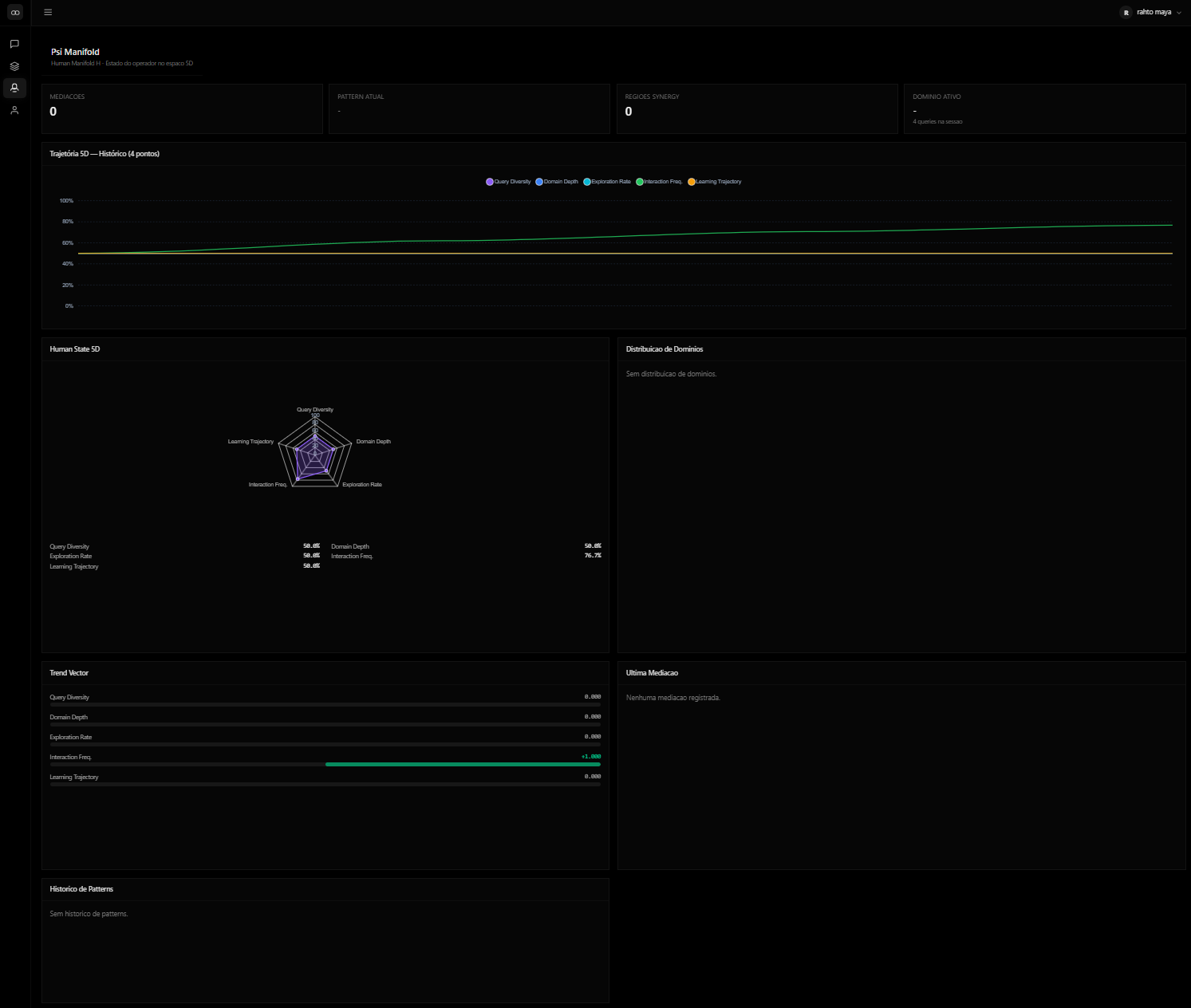 truthagi.ai gallery image