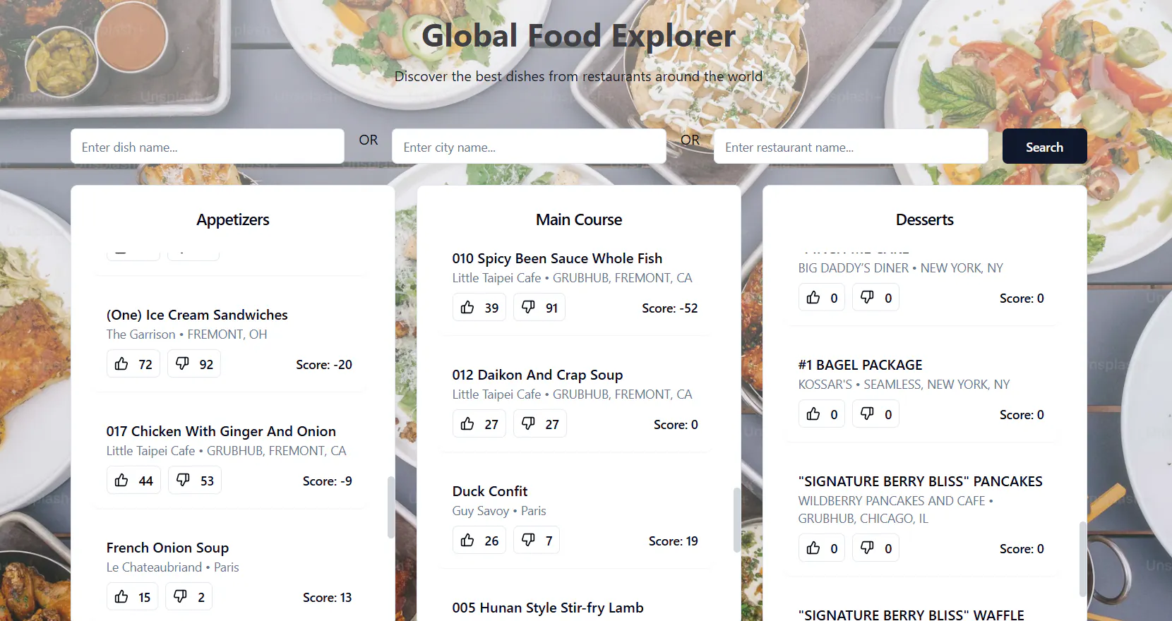 DishFinder gallery image