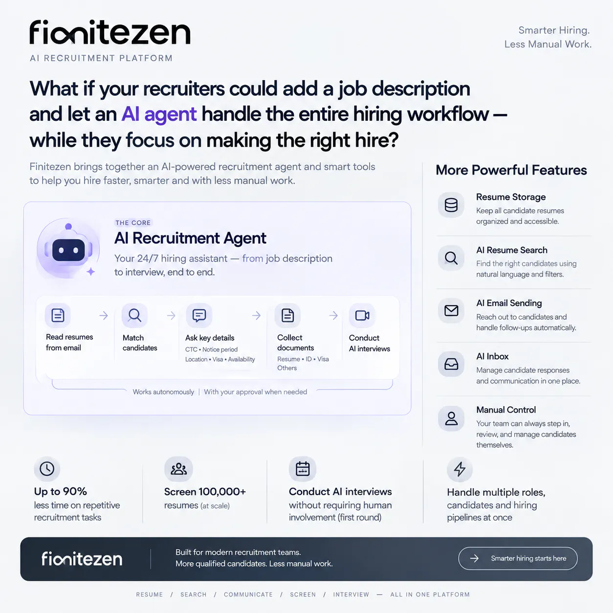 FiniteZen gallery image
