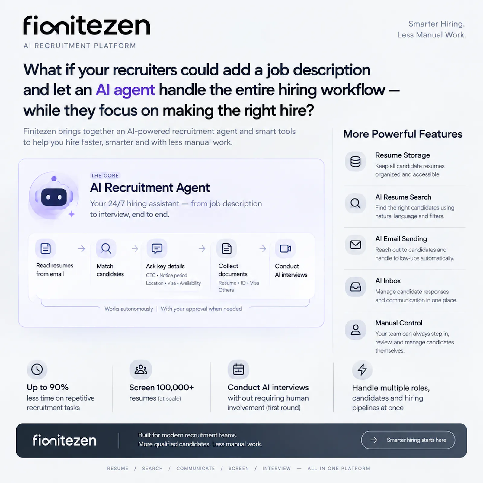 FiniteZen screenshot 2