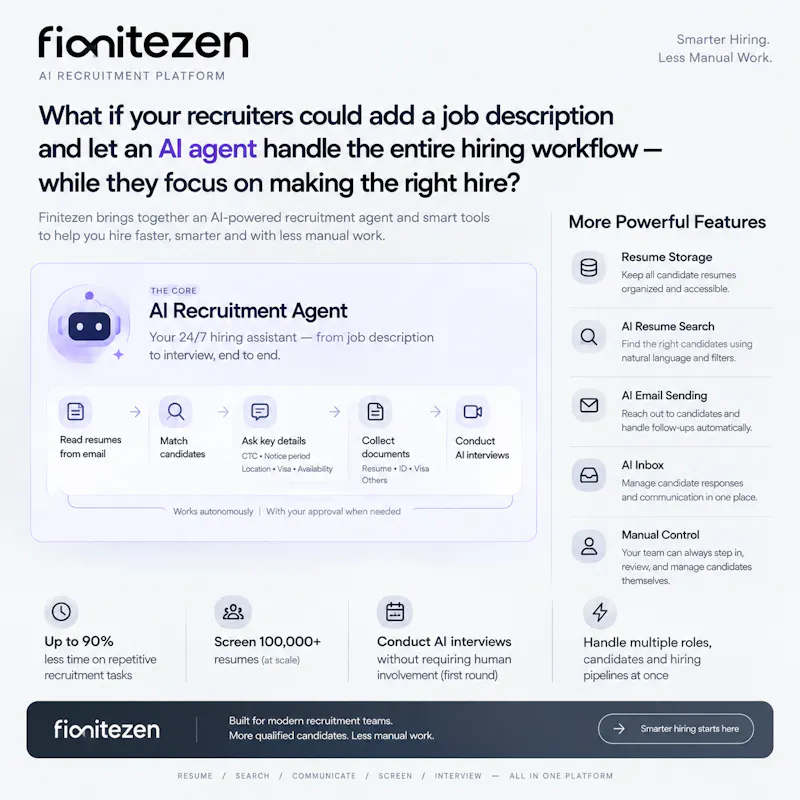 FiniteZen screenshot 2