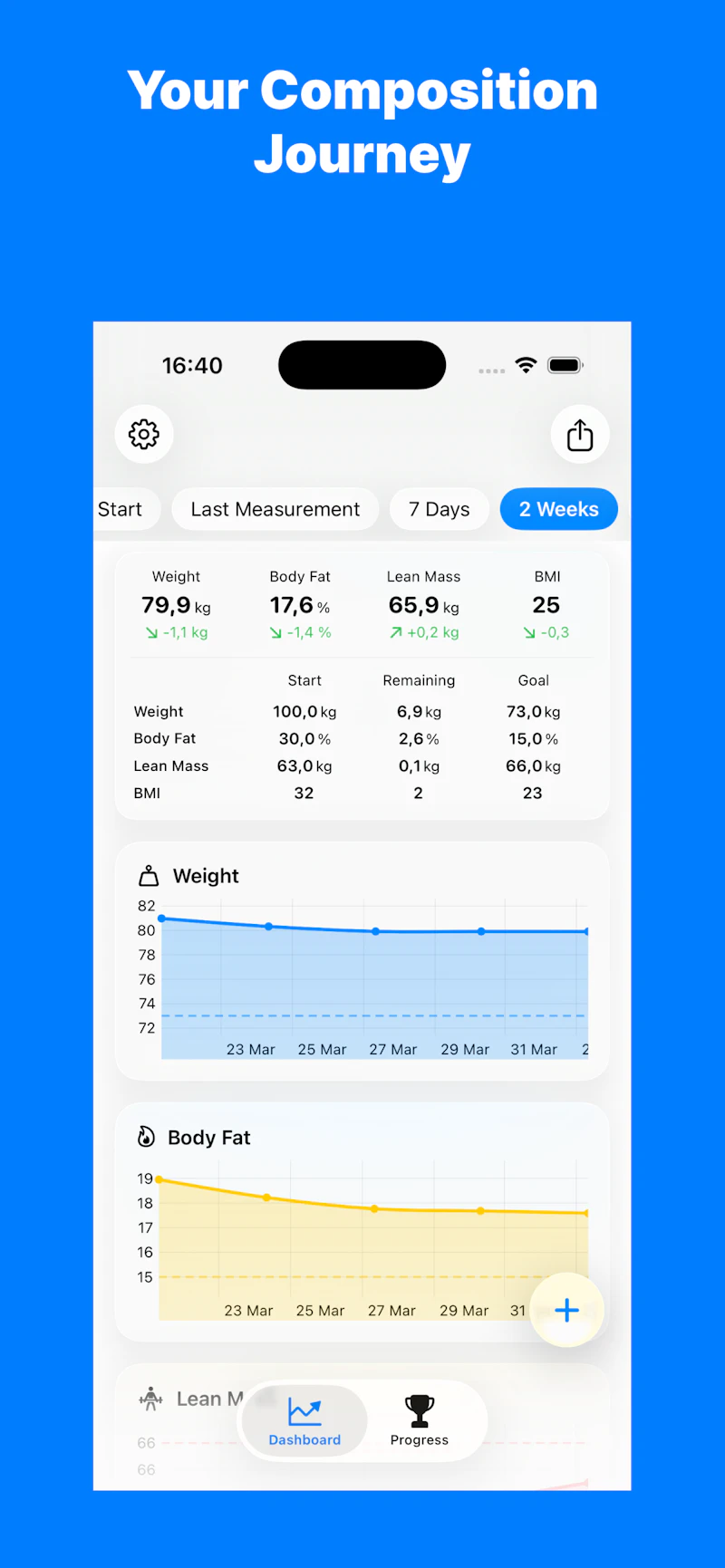 DeltaBody screenshot 1