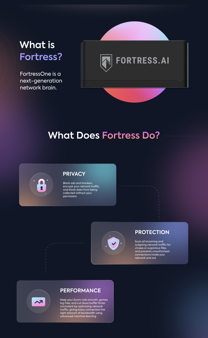 FortressOne gallery image