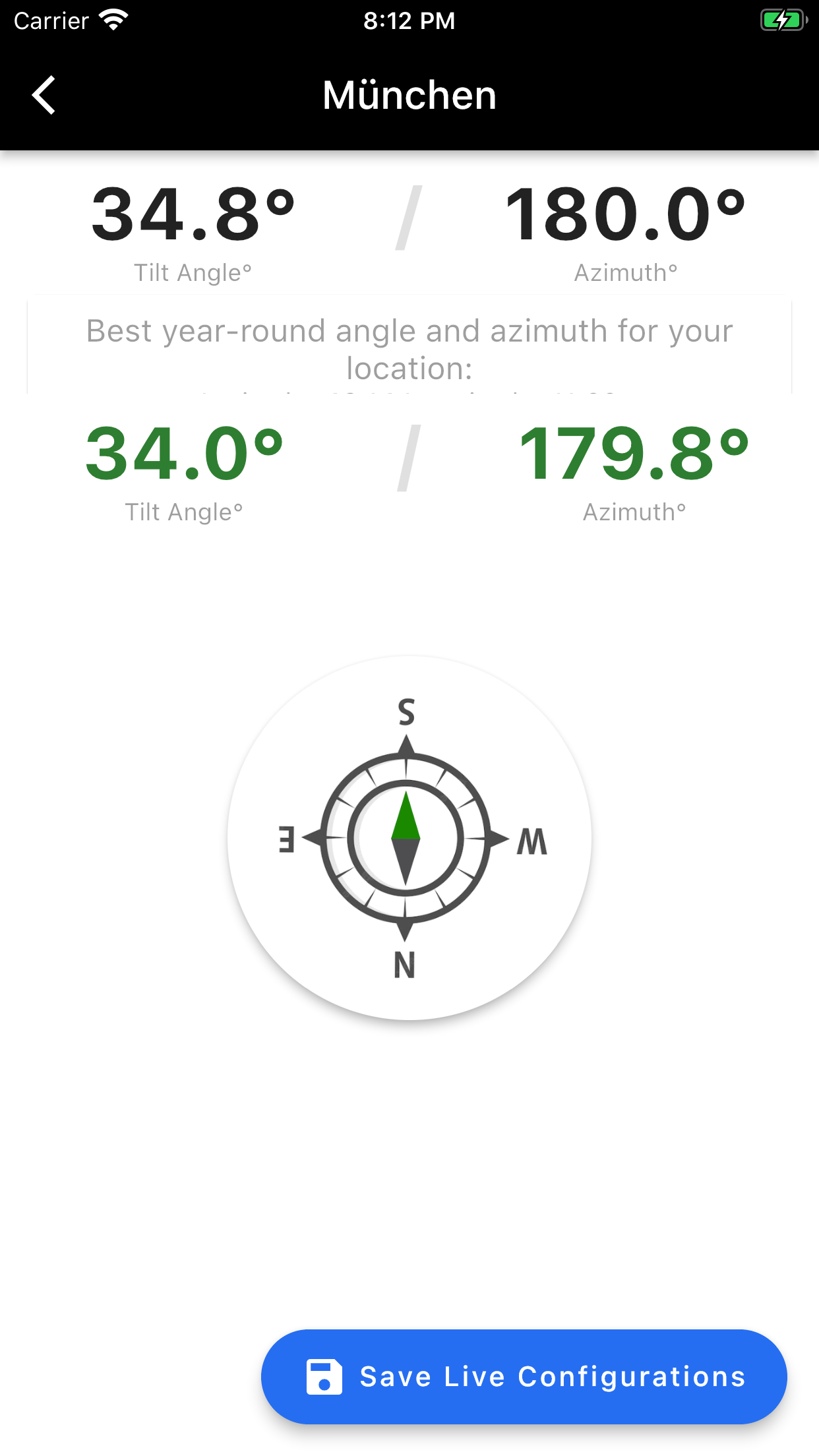 PV Dashboard solare media 1