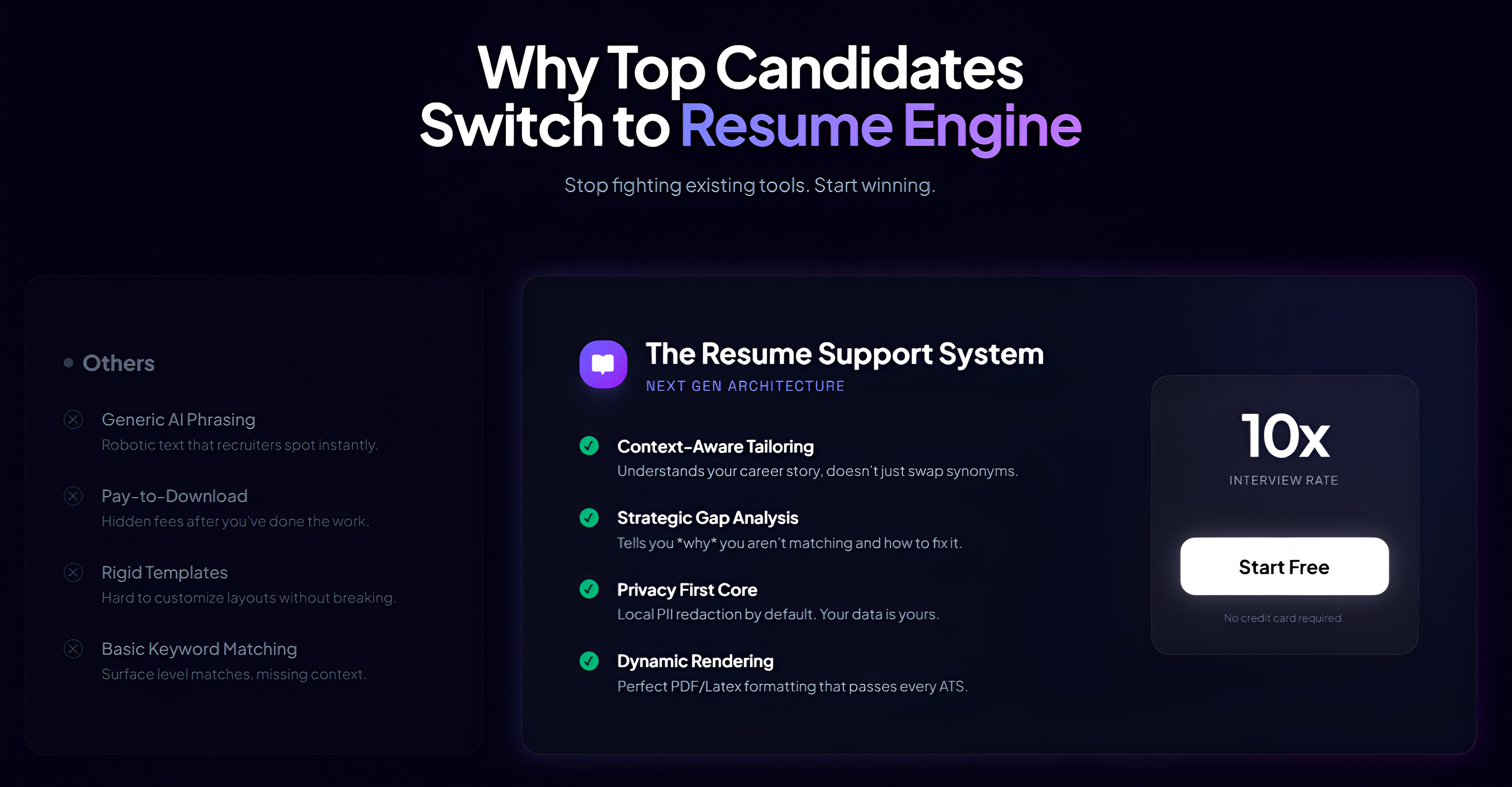 Resume Engine gallery image