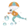 CoFinds