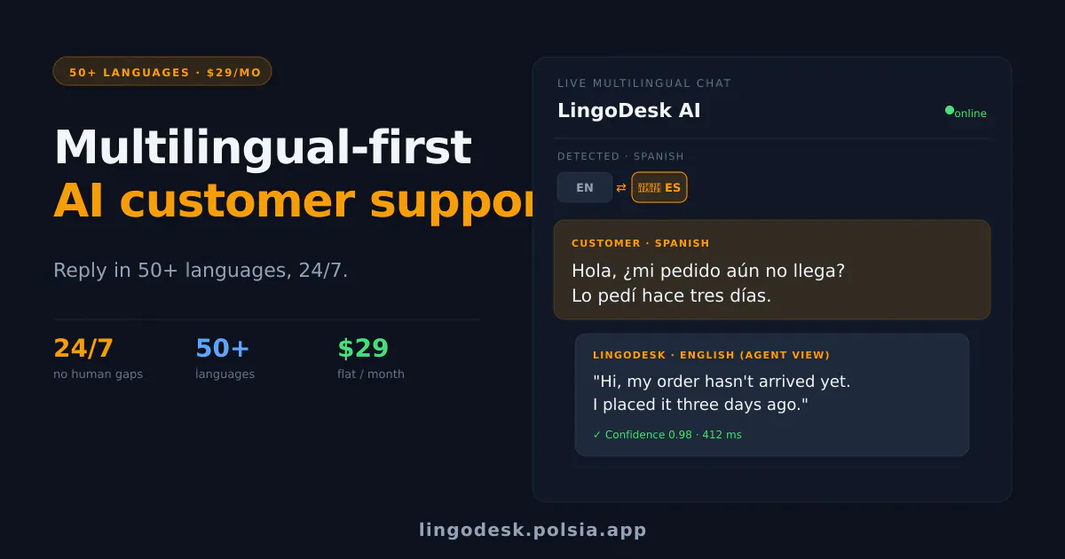 LingoDesk gallery image