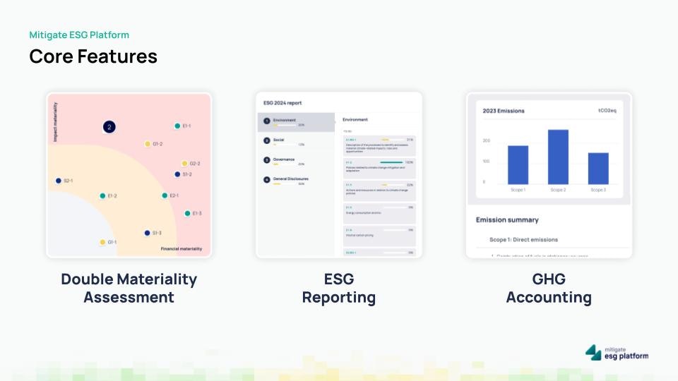 Mitigeer ESG - CSRD- en ESRS -rapportagesoftware media 2