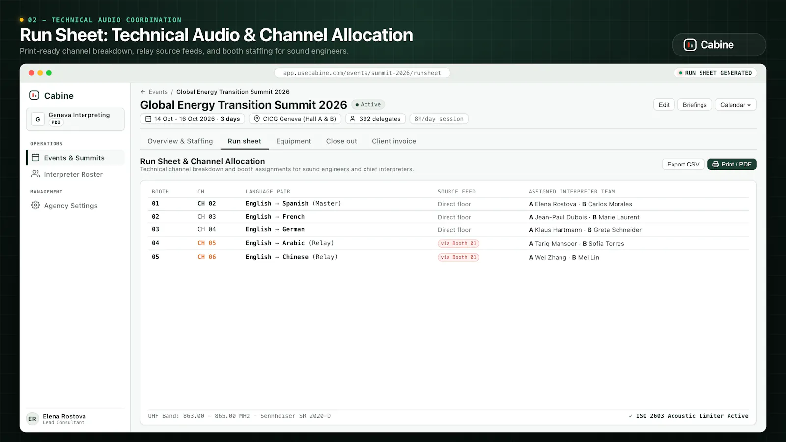 Cabine screenshot 3