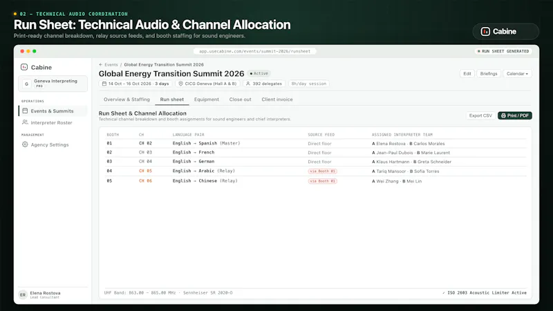 Cabine screenshot 3