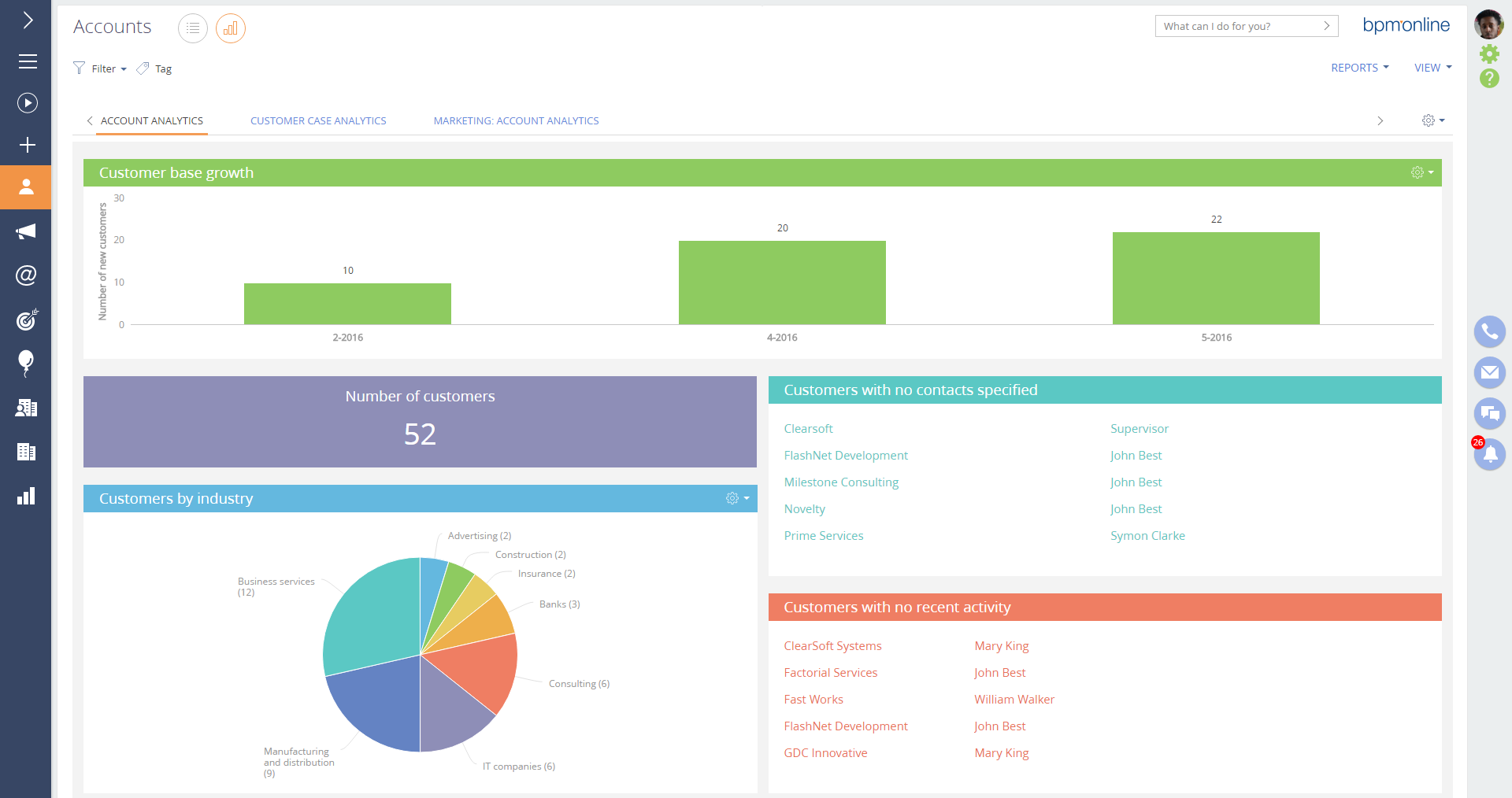 Bpm'online CRM Software gallery image
