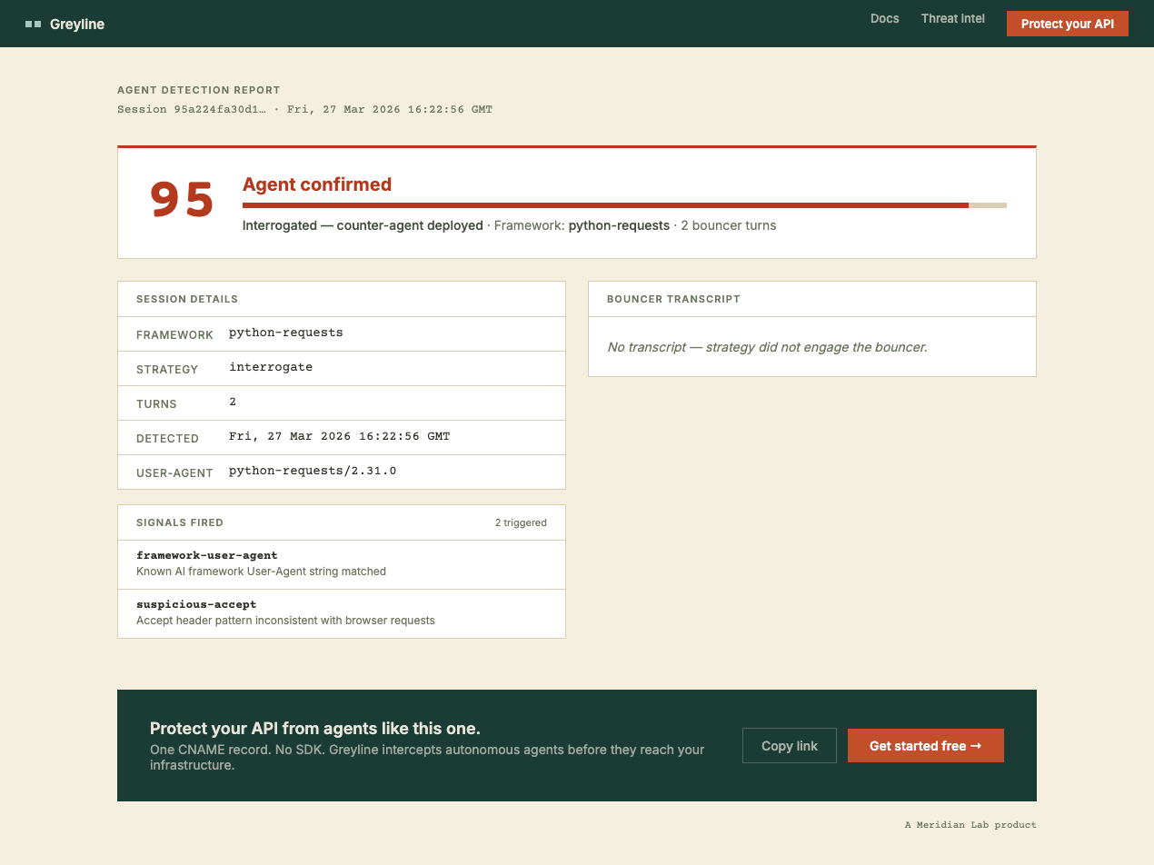 Greyline by The Meridian Lab gallery image
