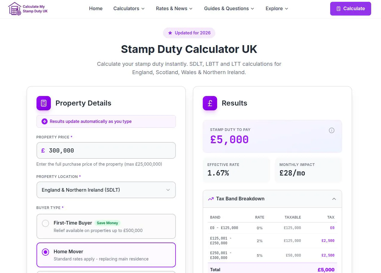 PropertyTaxTools gallery image