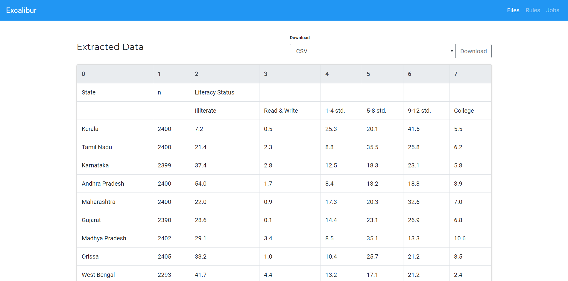Excalibur gallery image