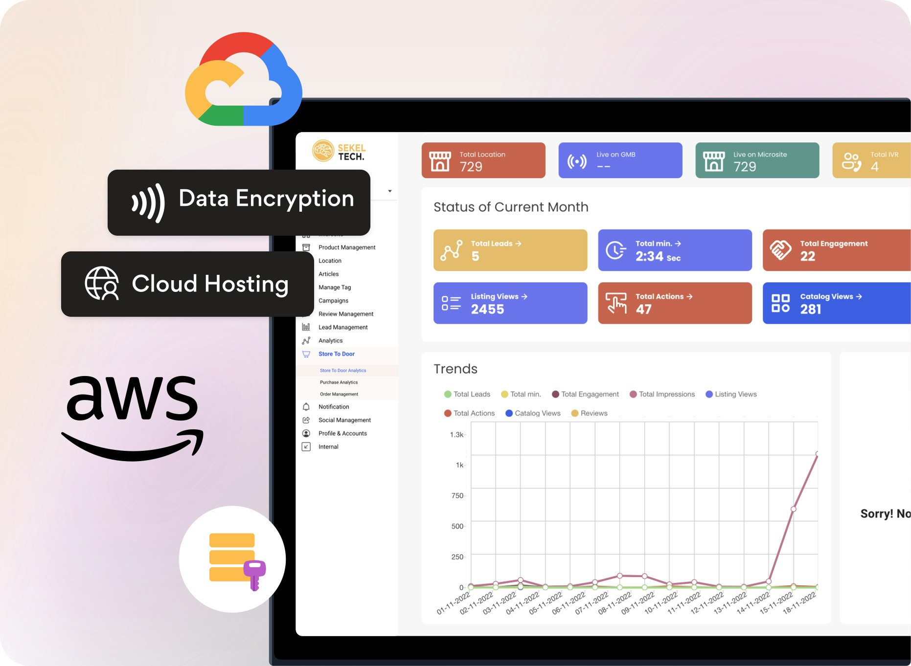 Sekel Tech Security & Compliance Module media 1