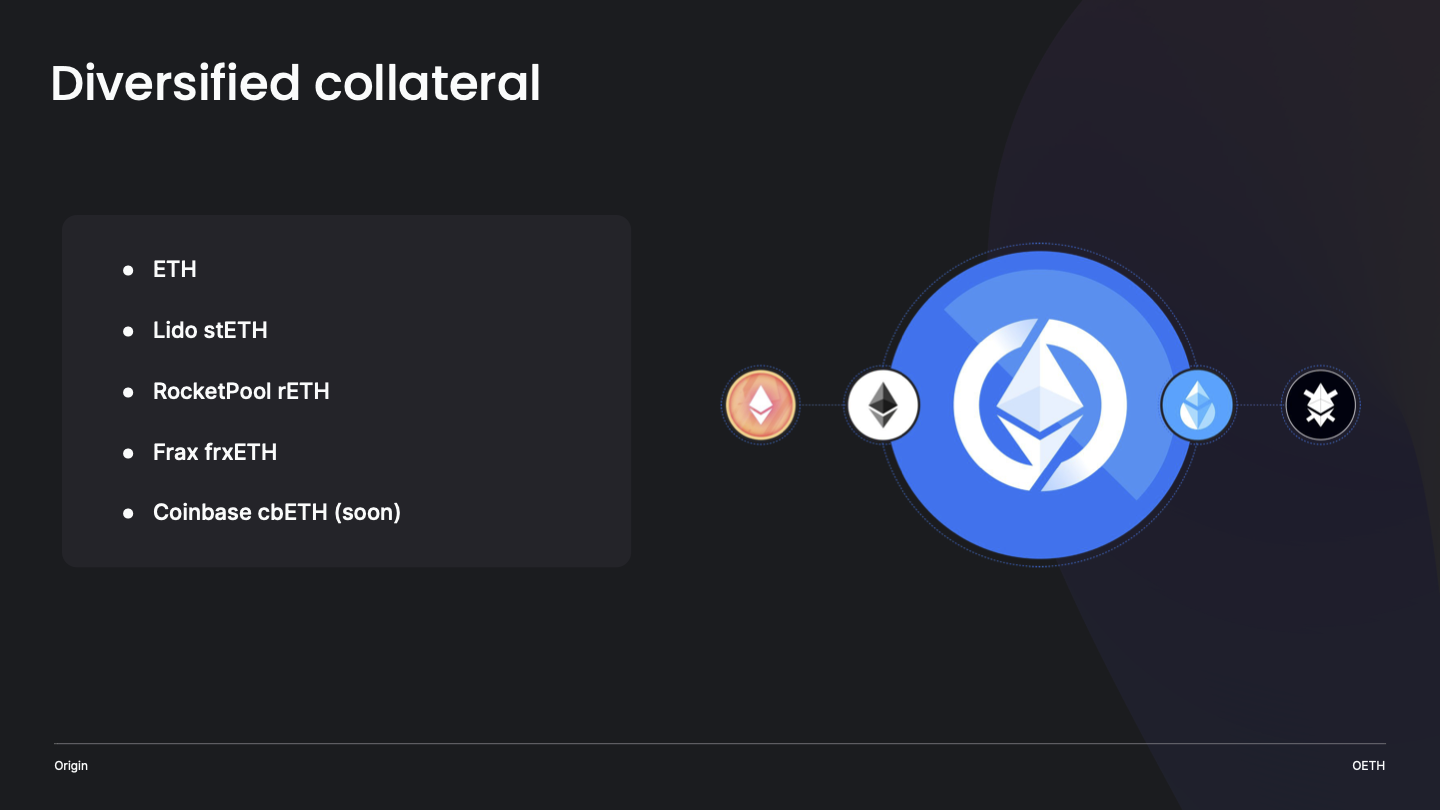 Origin Ether media 6
