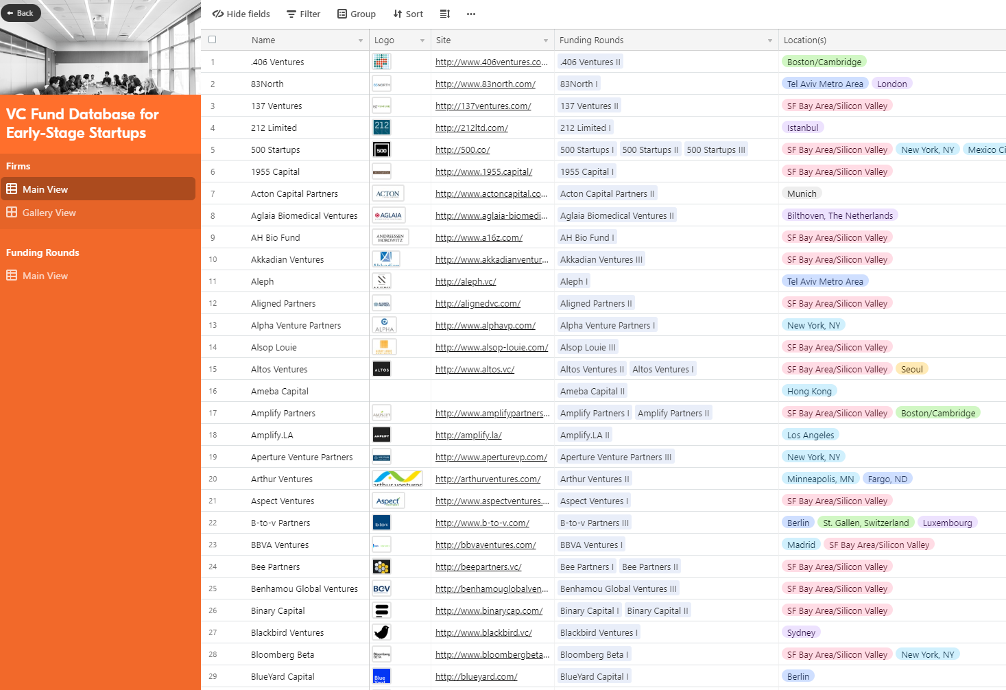 Airtable of Startup Founder Resources gallery image
