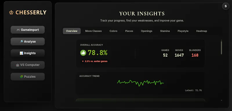 Chesserly screenshot 3