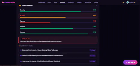 creatorbrain gallery image