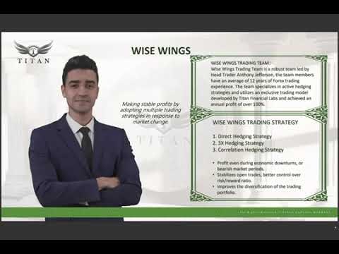 Titan Capital Markets gallery image