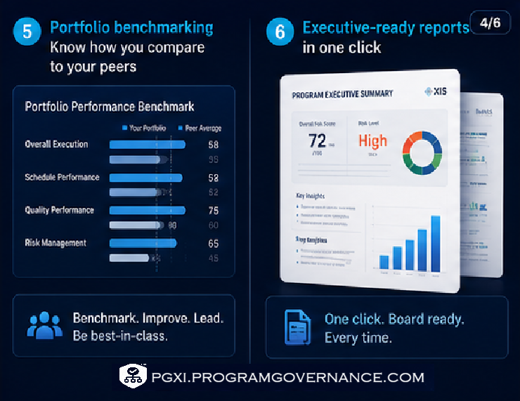 XIS (Execution Intelligence system) gallery image