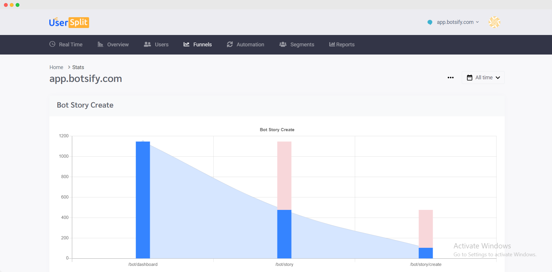 UserSplit gallery image