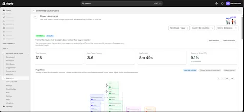 DynoWeb gallery image