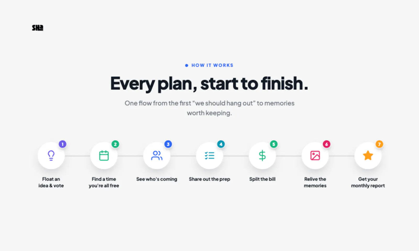 Sha: Make Plans with Friends screenshot 3