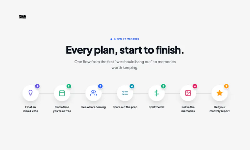Sha: Make Plans with Friends screenshot 3