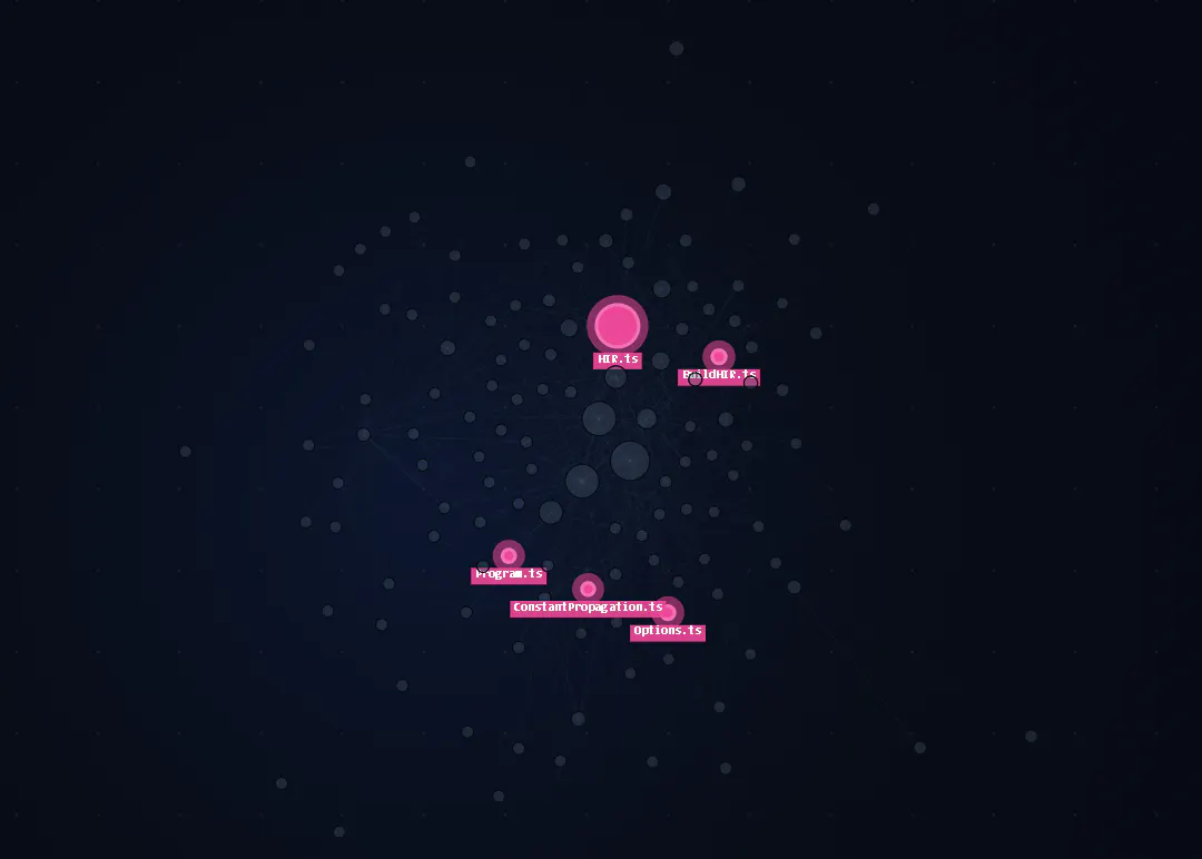 GitBlast