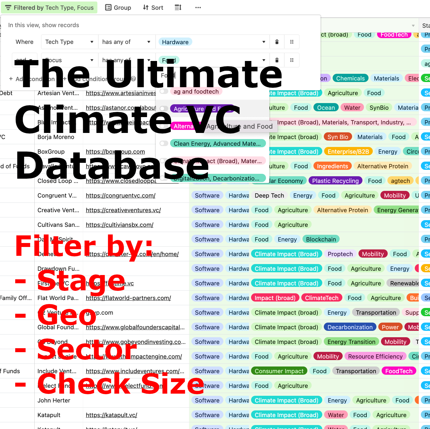 Ultimate Climate Yatırımcı VC Veritabanı